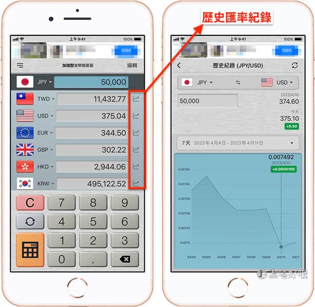 匯率轉換app